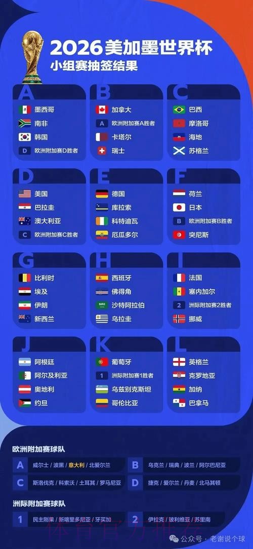 世界杯预测安全官方