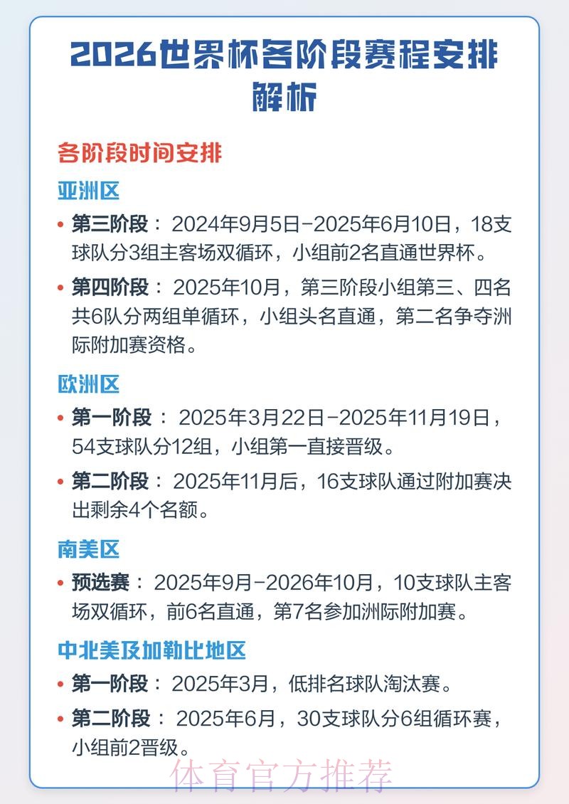 全面解析世界杯预测