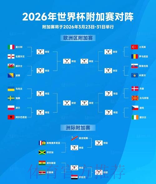 2026世界杯盘口在线预测分析攻略