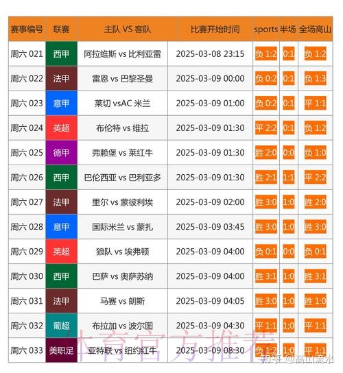 全面解析世界杯下注网站全站优势 全面解析世界杯下注网站全站优势